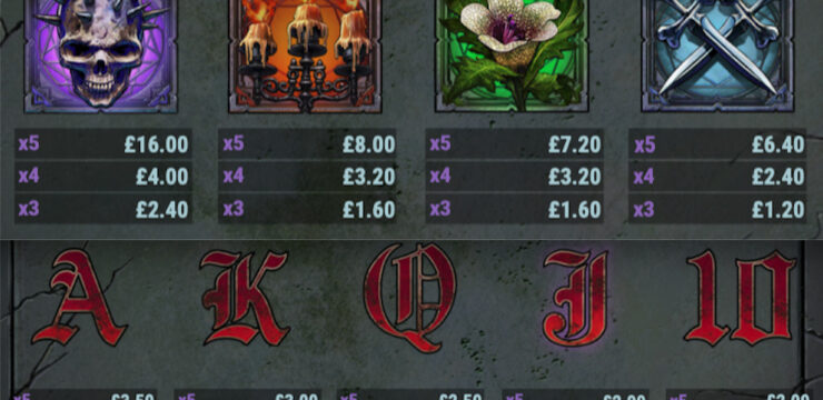 Image depicting the House of Doom online slot by Play'n GO. Experience the chilling atmosphere of the House of Doom slot game with its gothic aesthetics and thrilling gameplay. Try the House of Doom demo or play the House of Doom slot for real money to unlock exciting bonuses and explore the Chamber of Mystery. Discover the House of Doom RTP and read our in-depth House of Doom review for more information. Play House of Doom online for free or immerse yourself in the dark world of the House of Doom slot and uncover its secrets today!