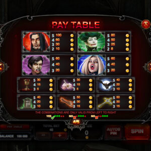 The Crypt" by Play'n GO: A thrilling online slot game with demo, bonuses, and high RTP - A comprehensive review